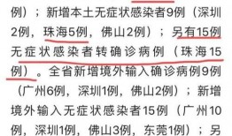 珠海疫情最新爆料,多区域现新增病例，防控措施升级中